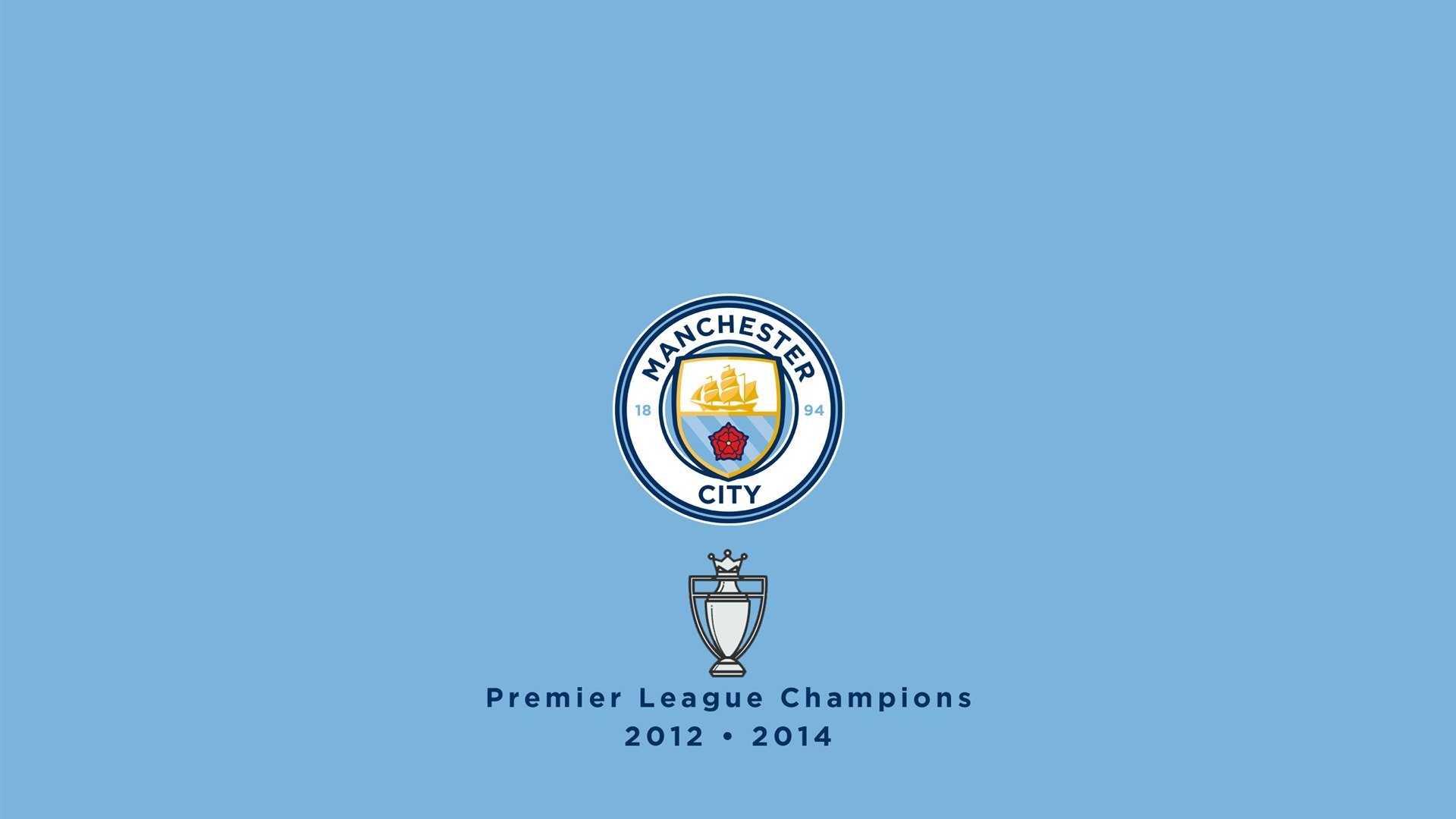 中美女子200蝶滑行–划频协同度演进图